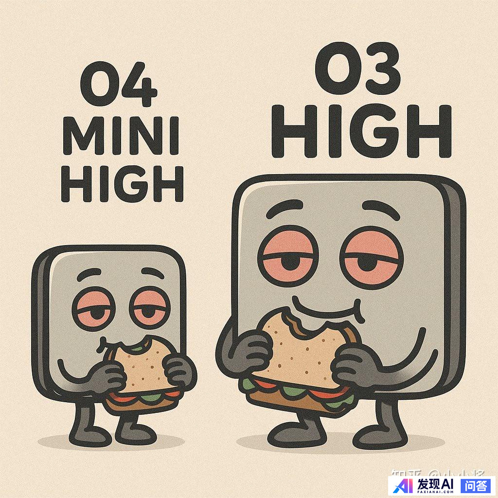 OpenAI 发新模型 o3 和 o4-mini，能够「思考」图片，这意味着什么？该模型有何强大之处？-1.jpg