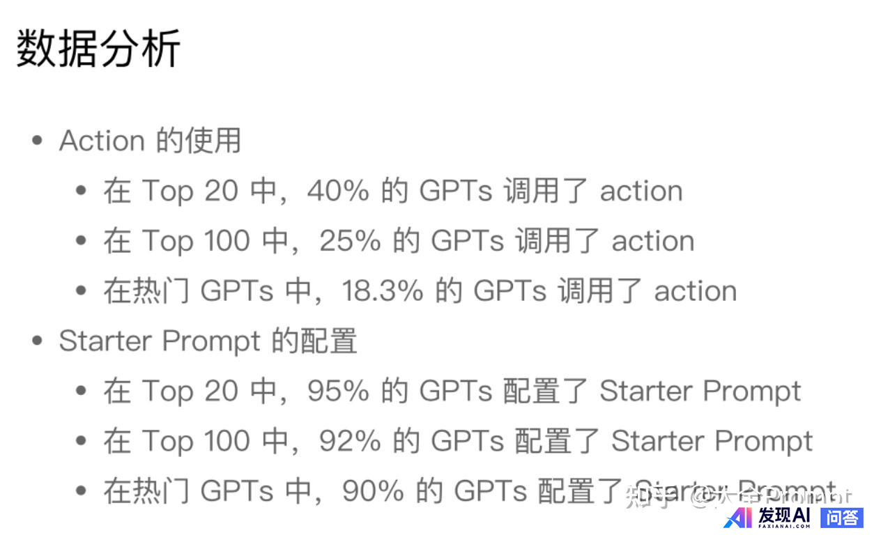 OpenAI 上线 GPT Store，定制个人 GPT 成为现实，API 价格下调近三倍，如何解读？-15.jpg