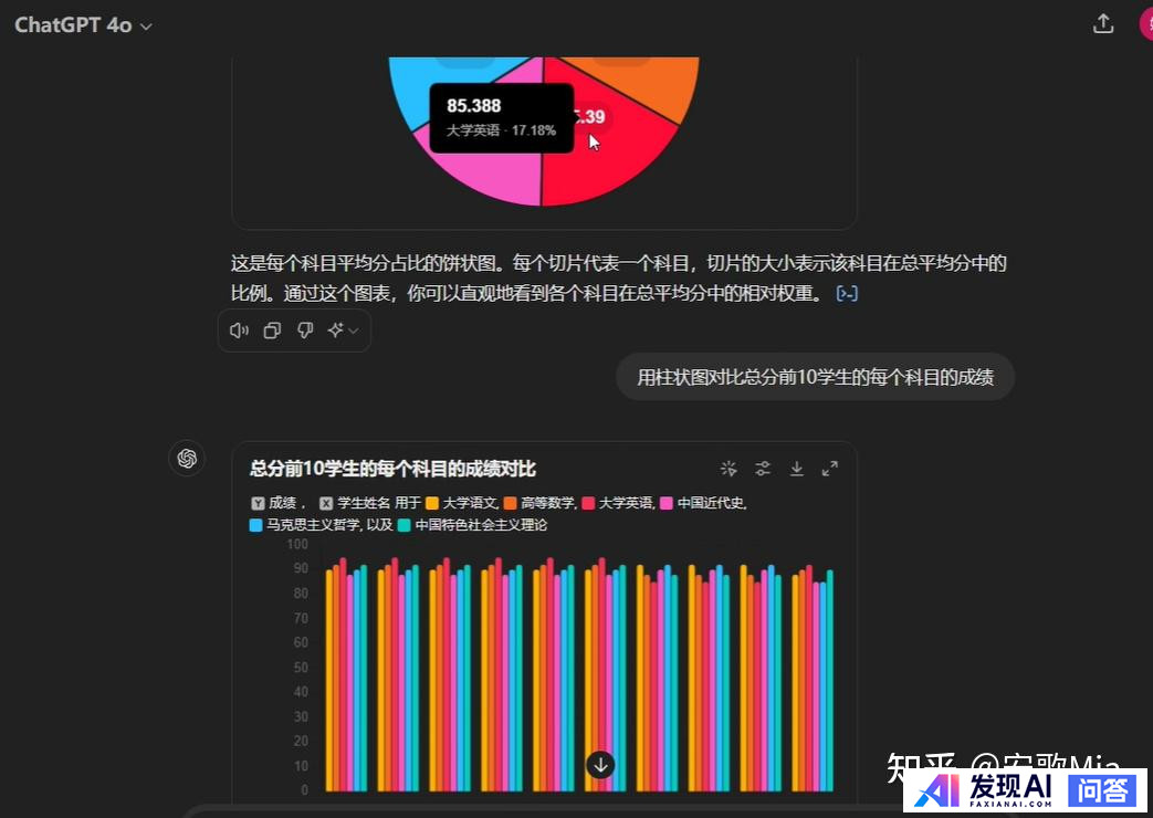 普通人如何利用 GPT-4o？-4.jpg