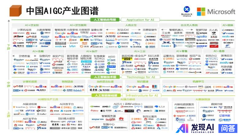 GPT-4o真的那么牛吗？-6.jpg