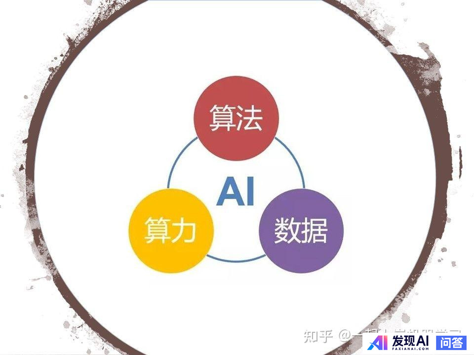 想做一个可以跟人聊天的ai要怎么弄？-1.jpg