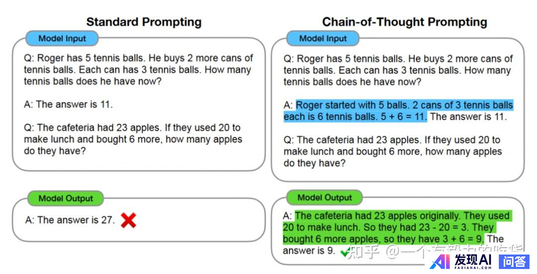 如何通过设计 prompt 指令来更好地调教 ChatGPT 等 AI 对话工具？-5.jpg