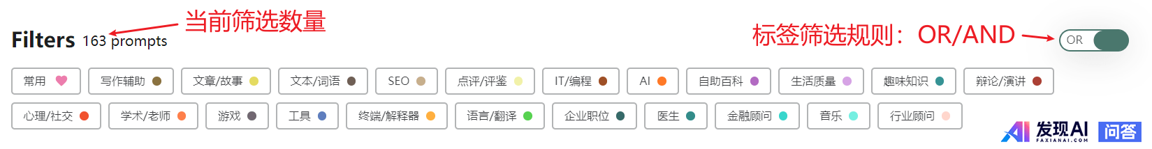 如何通过设计 prompt 指令来更好地调教 ChatGPT 等 AI 对话工具？-2.jpg