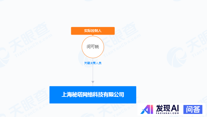 知网「控诉」AI 搜索公司秘塔侵权，要求断开其网站链接，秘塔称不再收录知网文献题录等，如何看待此事？-4.jpg