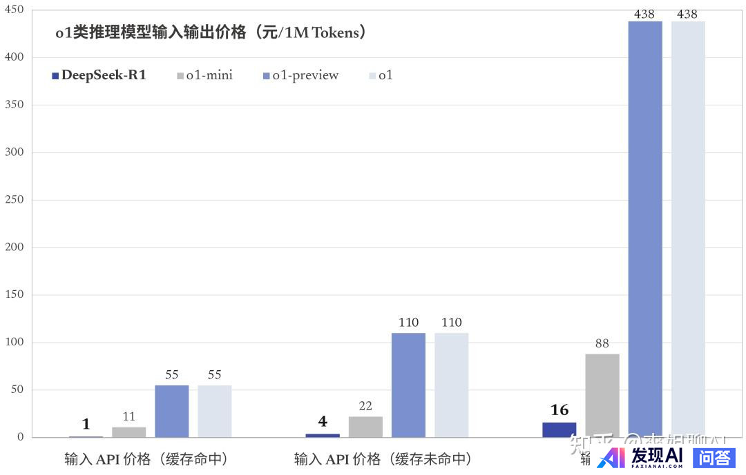 纳米AI搜索和秘塔AI哪个好？-2.jpg