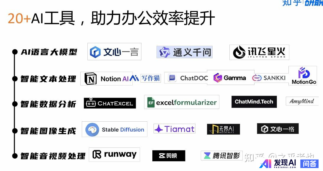 AI搜索是否正在替代传统搜索引擎，体验上都有哪些差别？-2.jpg