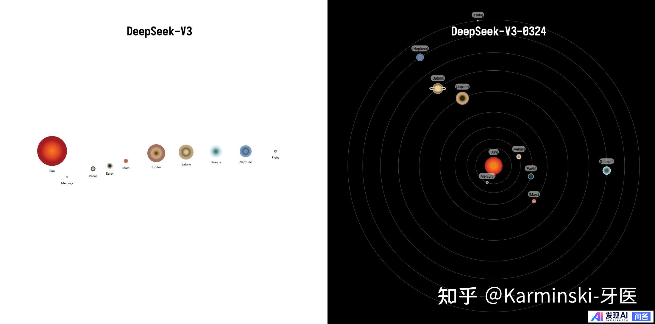 DeepSeek-V3-0324 发布，本次 V3 版本有哪些改进？-8.jpg