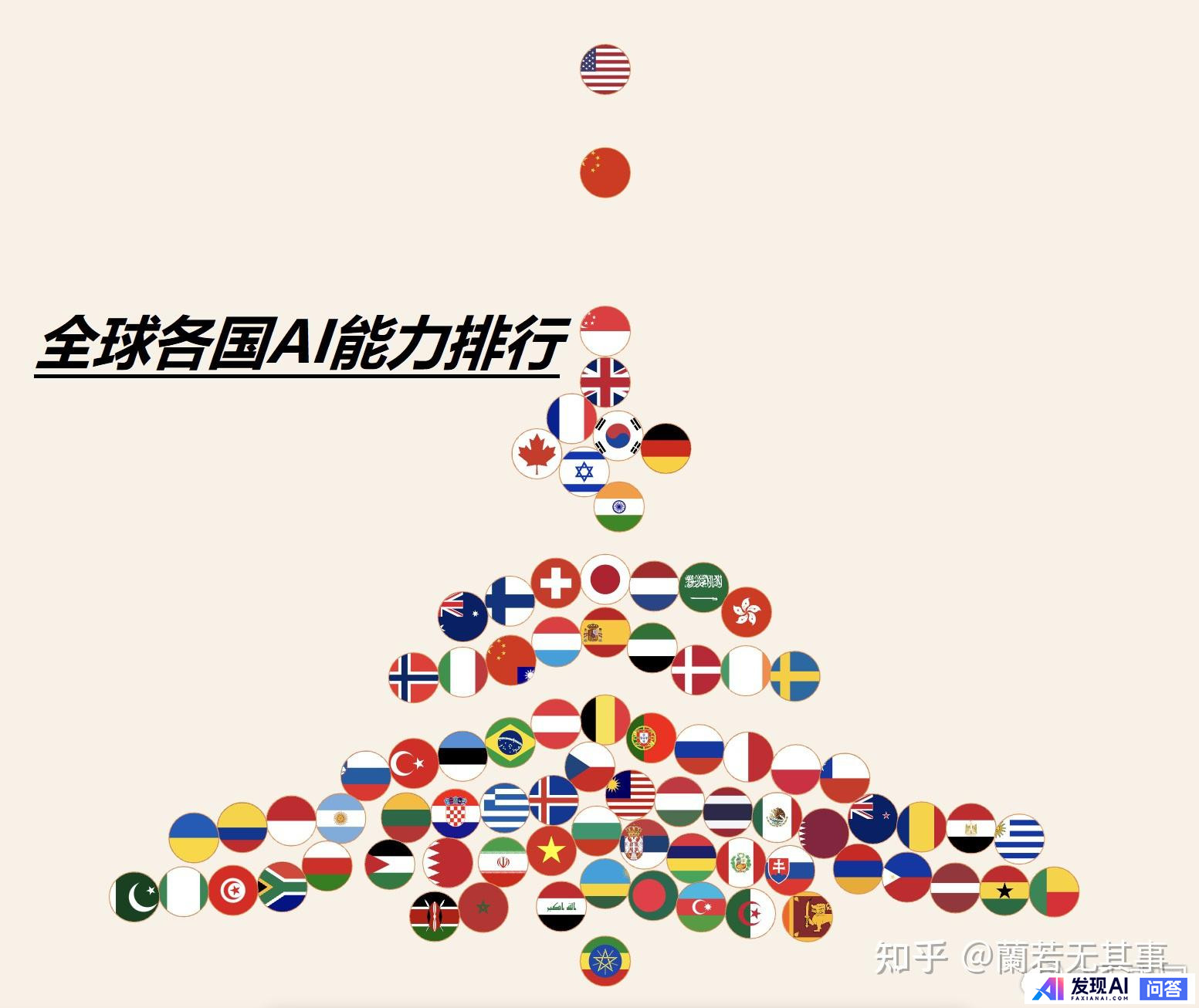 deepseek是不是名不副实？-2.jpg