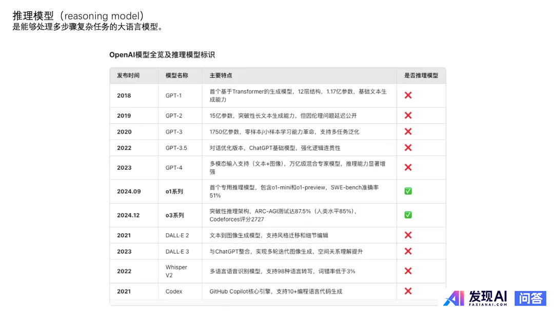 能大致讲一下 DeepSeek 的原理吗？-4.jpg