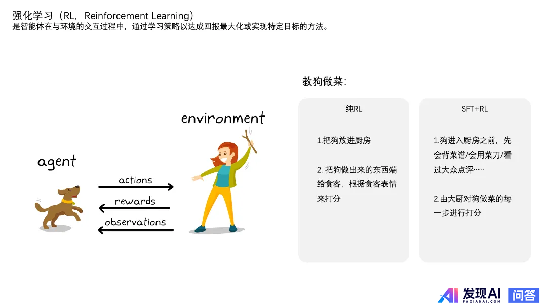 能大致讲一下 DeepSeek 的原理吗？-7.jpg