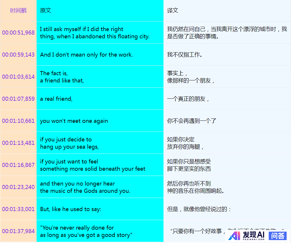 不需要魔法，国内目前能用的最好AI有哪些？-21.jpg