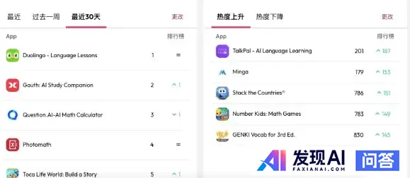 2024年，教育行业有哪些可以促进教育教学的AI应用？-2.jpg