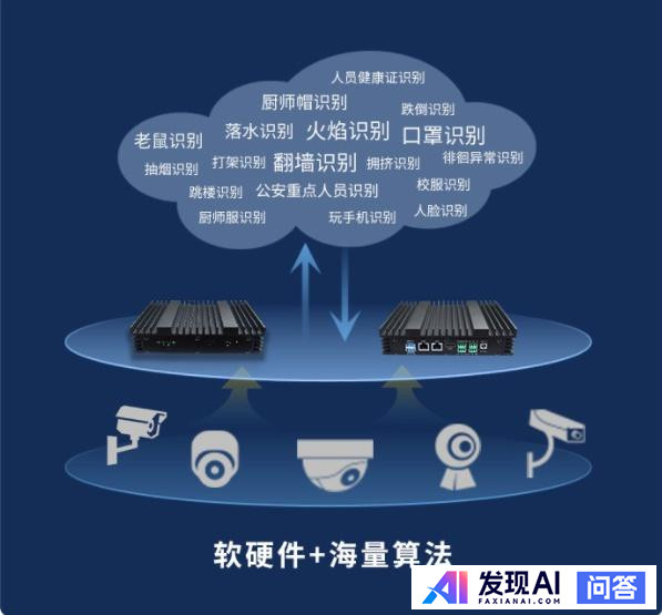 2024年，教育行业有哪些可以促进教育教学的AI应用？-1.jpg