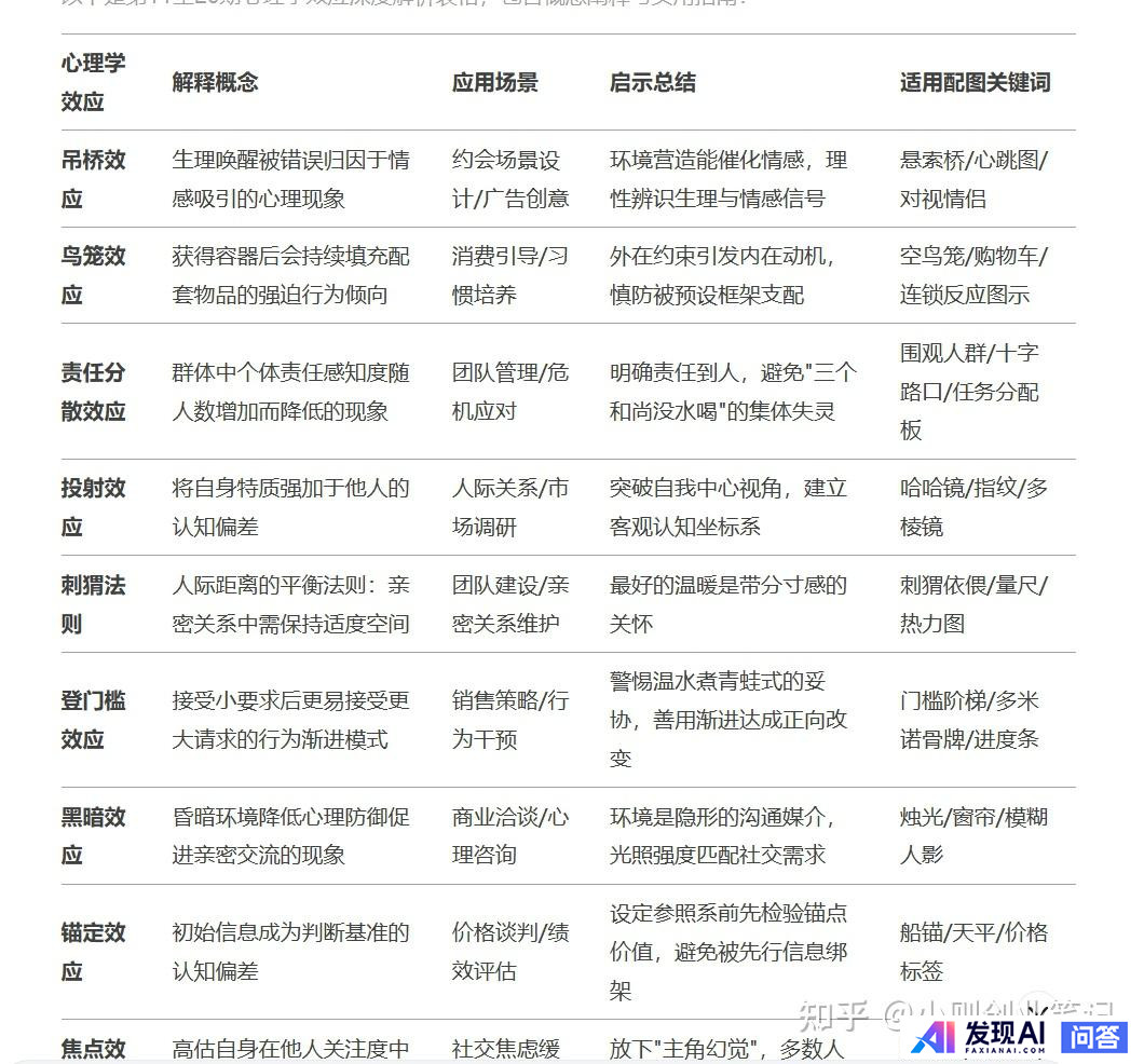 有什么 AI 软件可以一键一键生成海报，并且海报上的字生成得非常准确的吗？-4.jpg