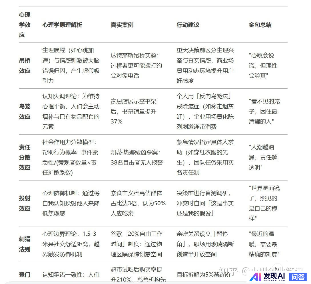 有什么 AI 软件可以一键一键生成海报，并且海报上的字生成得非常准确的吗？-5.jpg