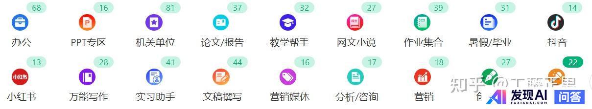 你现在最常用的AI工具有哪些？-1.jpg