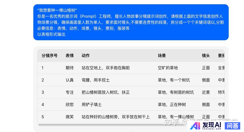 你现在最常用的AI工具有哪些？-2.jpg