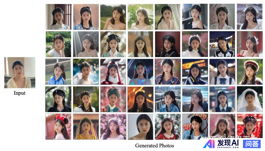 AI 拍写真有前途吗？-4.jpg