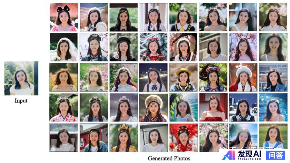 AI 拍写真有前途吗？-5.jpg