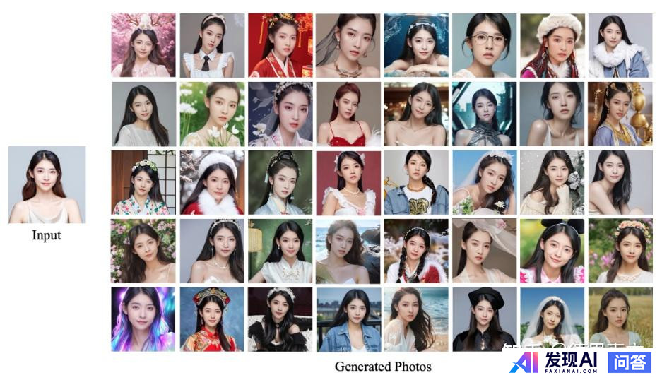AI 拍写真有前途吗？-3.jpg