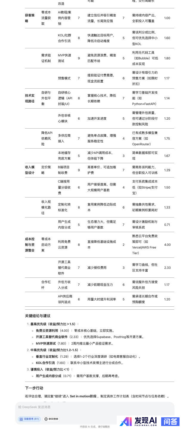 Deepseek能为我做什么？-11.jpg