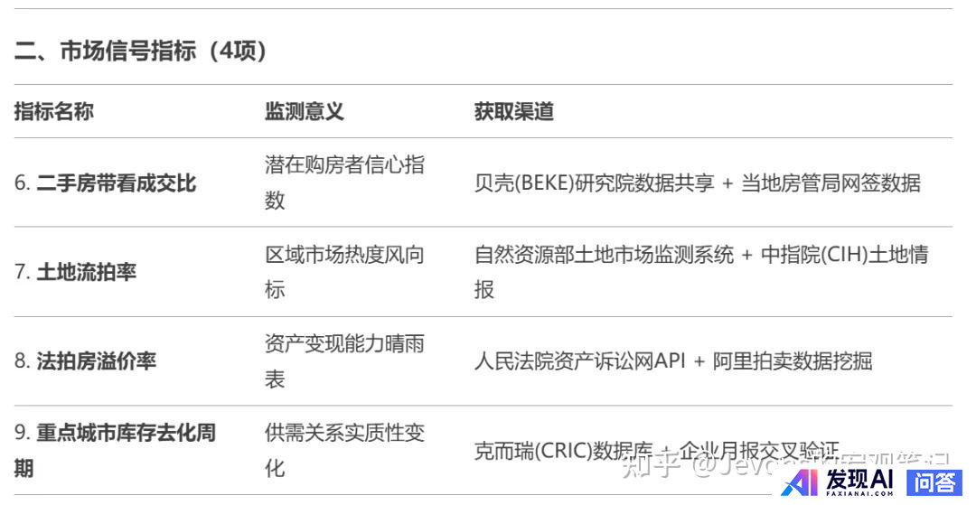 Deepseek能为我做什么？-3.jpg