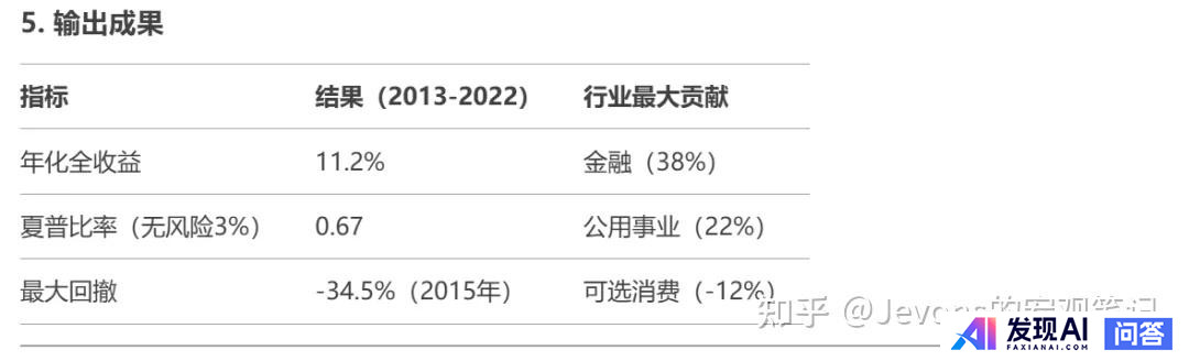 Deepseek能为我做什么？-1.jpg