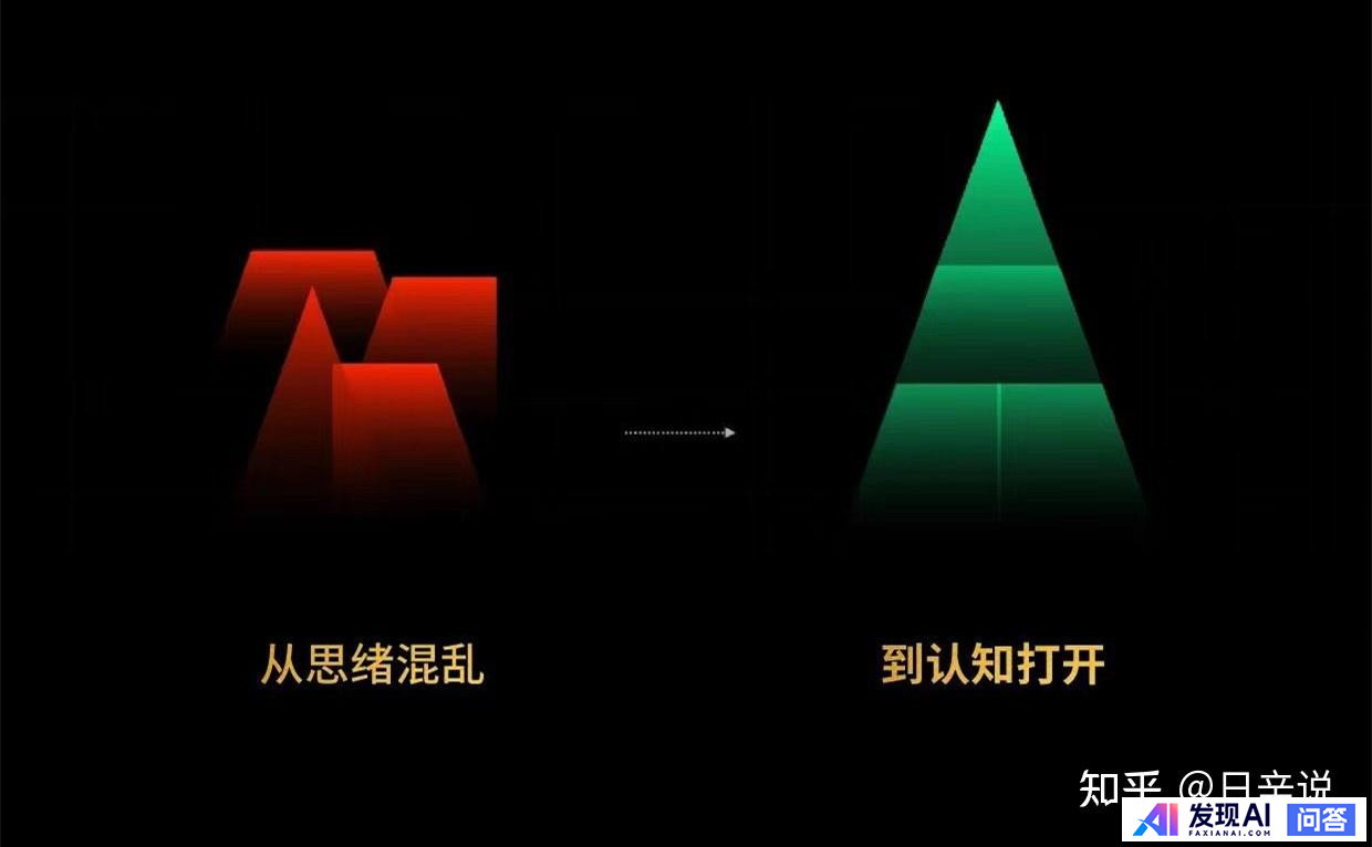 Deepseek能为我做什么？-8.jpg