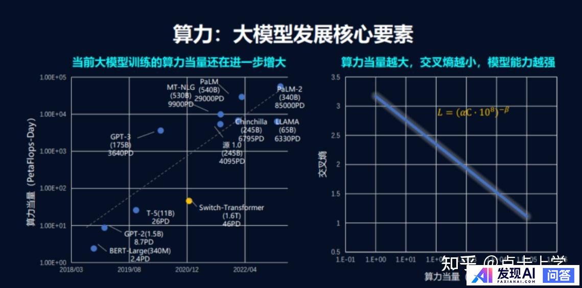 为什么近期 Deepseek 一旦同时允许深度思考和联网搜索时服务器就会失去响应？-1.jpg