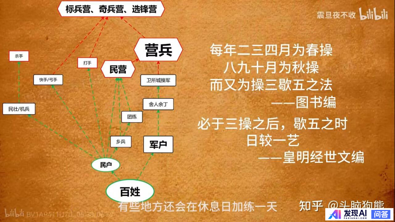 对于DeepSeek的回答，哪些内容引发了你的深思？-9.jpg