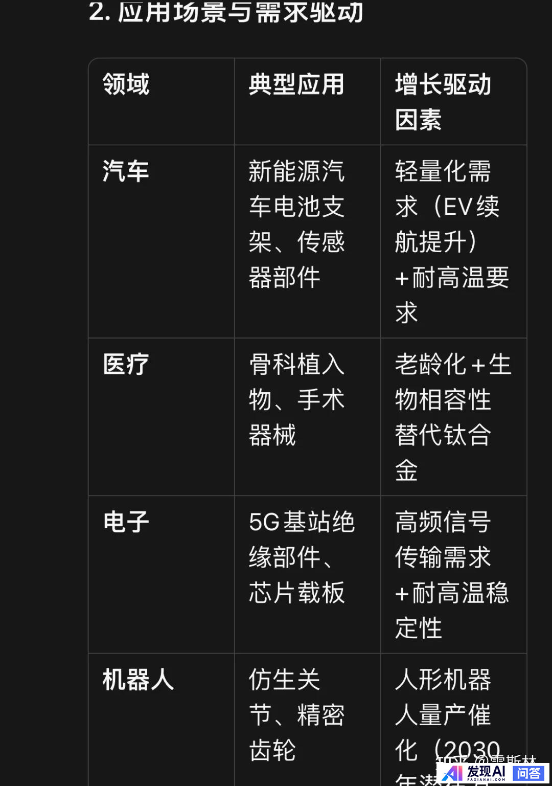deepseek有哪些震撼你的回答？-47.jpg