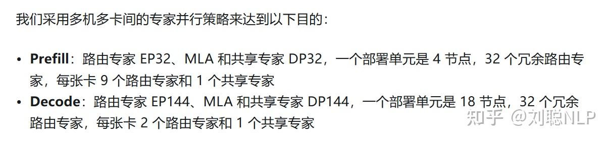 DeepSeek 公布模型推理成本利润细节，透露了哪些关键信息？-1.jpg