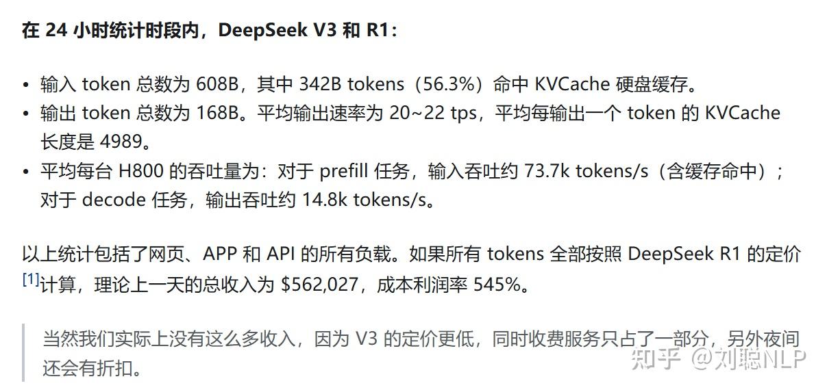 DeepSeek 公布模型推理成本利润细节，透露了哪些关键信息？-4.jpg