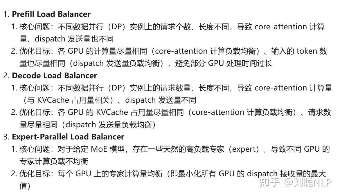 DeepSeek 公布模型推理成本利润细节，透露了哪些关键信息？-2.jpg