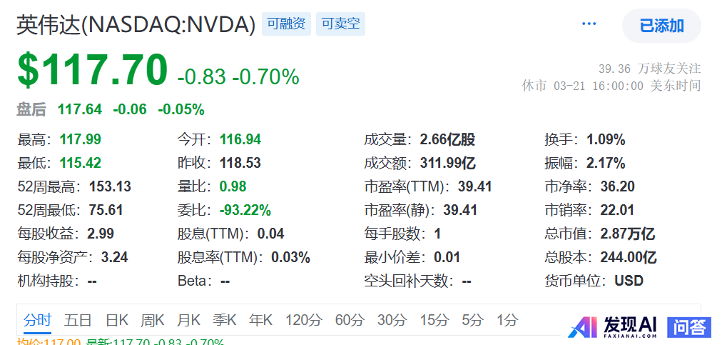 黄仁勋称华为是中国“最强大的”科技公司，因为，华为“在人工智能领域的实力逐年增强“。觉得这评价中肯吗？-6.jpg