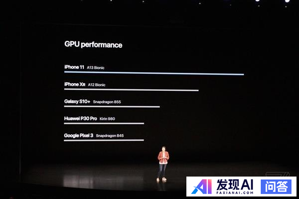 黄仁勋称华为是中国“最强大的”科技公司，因为，华为“在人工智能领域的实力逐年增强“。觉得这评价中肯吗？-7.jpg