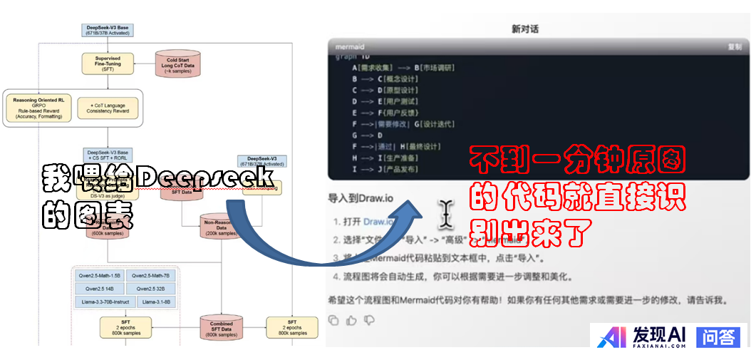你使用deepseek了吗？体验如何？-8.jpg