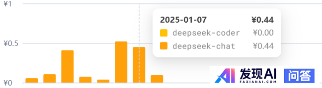 如何评价 DeepSeek 的 DeepSeek-V3 模型？-1.jpg