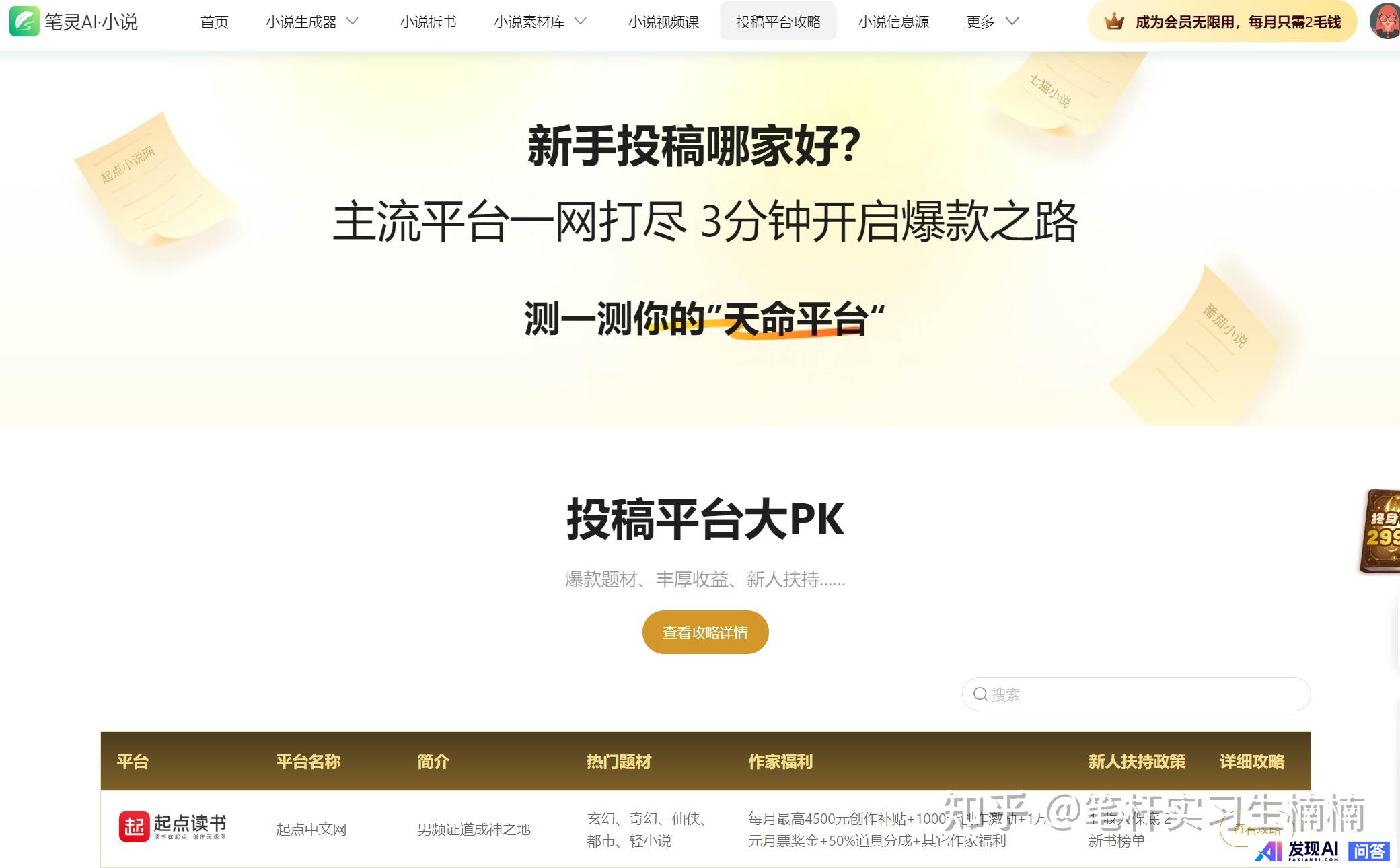用ai写小说真的能赚钱吗?-4.jpg