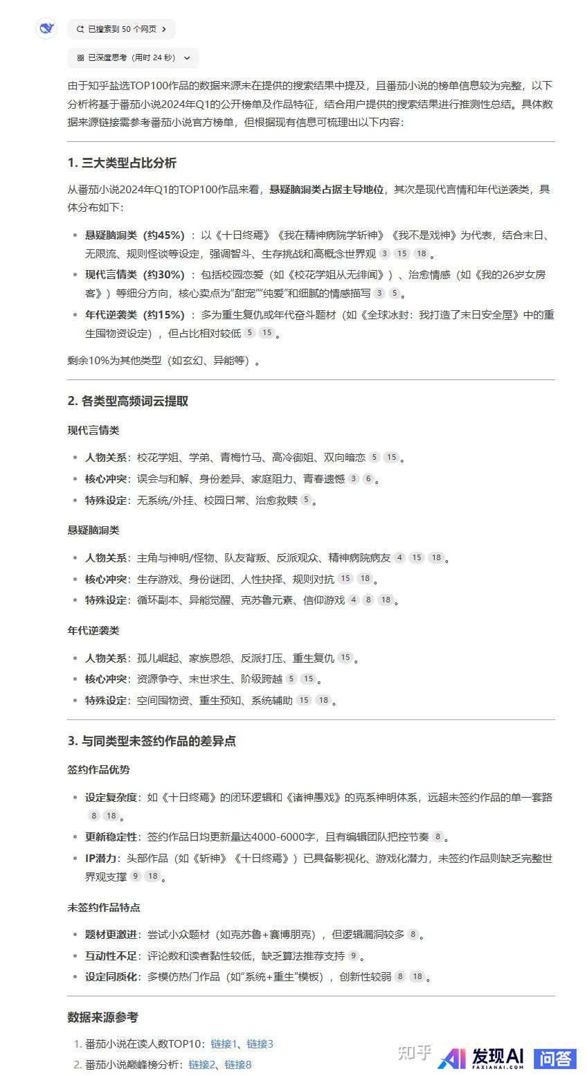 AI写小说真的已经实现了吗？-1.jpg