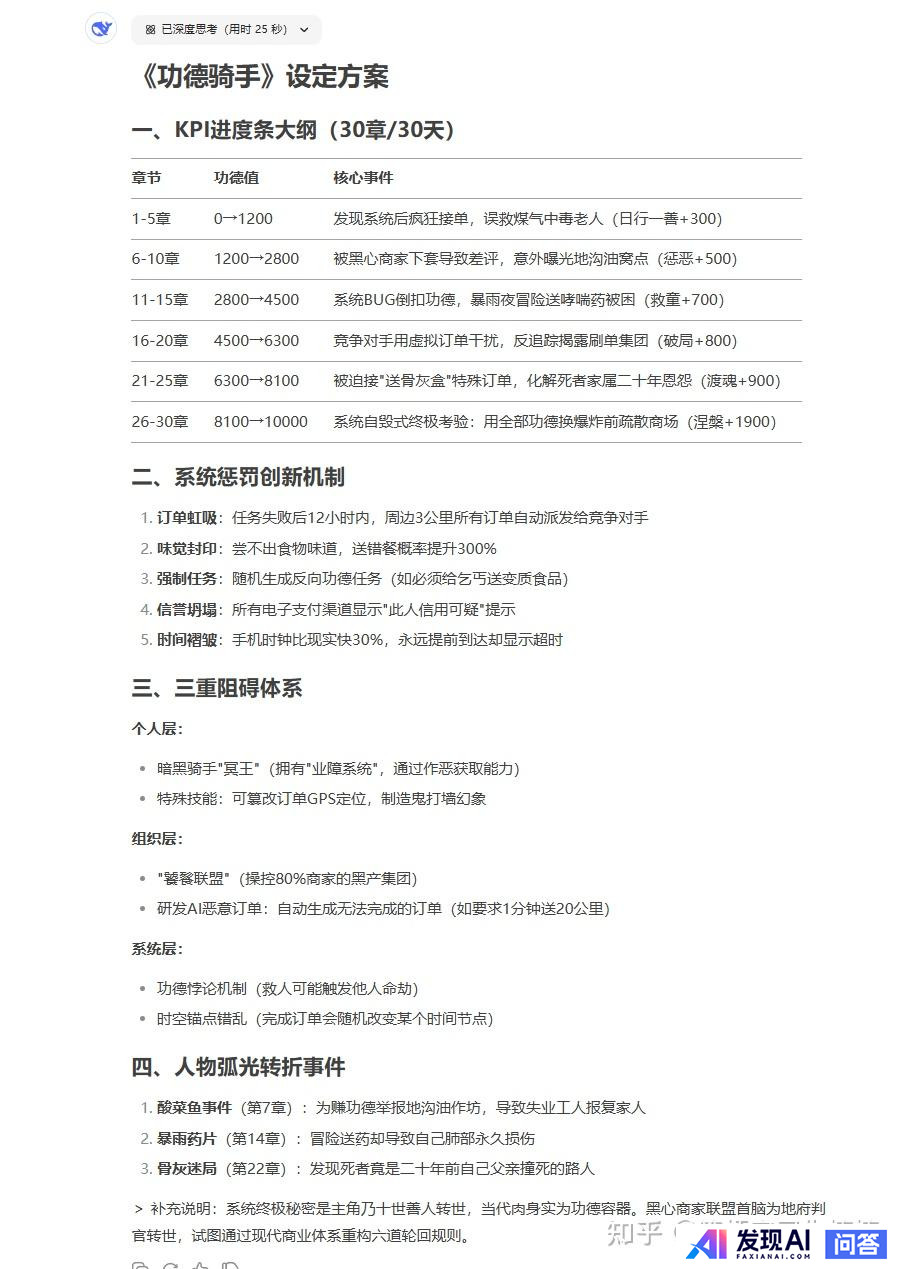 AI写小说真的已经实现了吗？-2.jpg